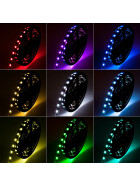 DEMODU® PREMIUM 24V LED Streifen RGB mehrfarbig bunt 5m 8mm 72 SMD/m 5050 IP20 dimmbar