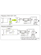 DEMODU® LED Retrofit Kit für Straßenleuchten mit E40/E27 Fassung PhilipsChips MeanWell Netzteil