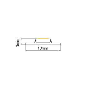 LED line® Streifen 150 SMD5050 24V RGB 14,4W IP65